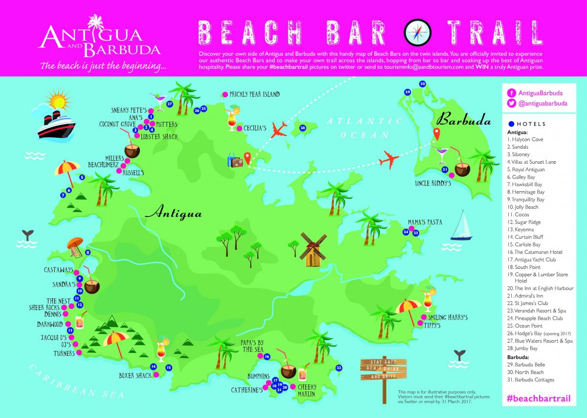 Карта на магазина Северния плаж
