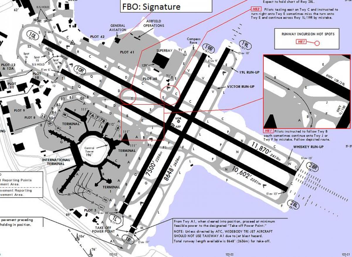 Сан Франциско картата на пистата за излитане и кацане на летище 